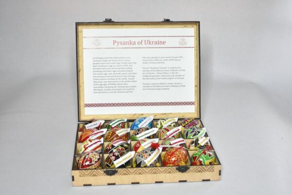 Набір "Pysanka of Ukraine" на курячих яйцях (en.) - Зображення 7